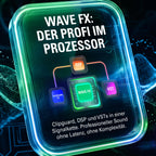USB-Audio-Interface und DSP-Mixer Wave XLR MK.2 mit 2 Kanälen für Windows 11 und macOS 14.2