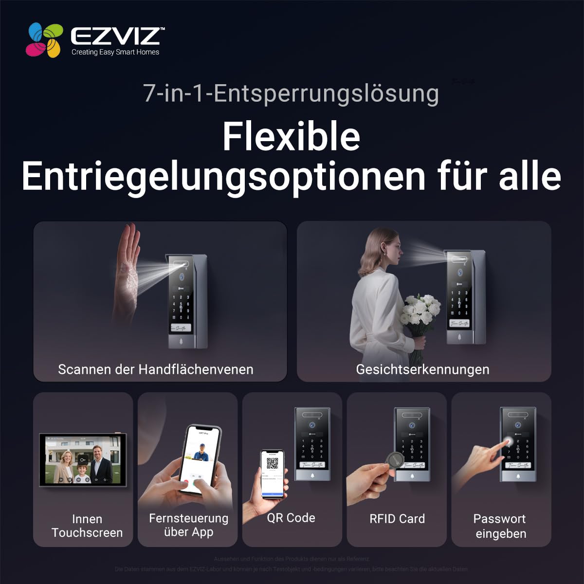 Video-Türsprechanlage 4K mit 8 Zoll Touchscreen 2-Wege-Audio 7-in-1-Zutrittskontrolle Gesicht Handfläche RFID QR-Code Passwort