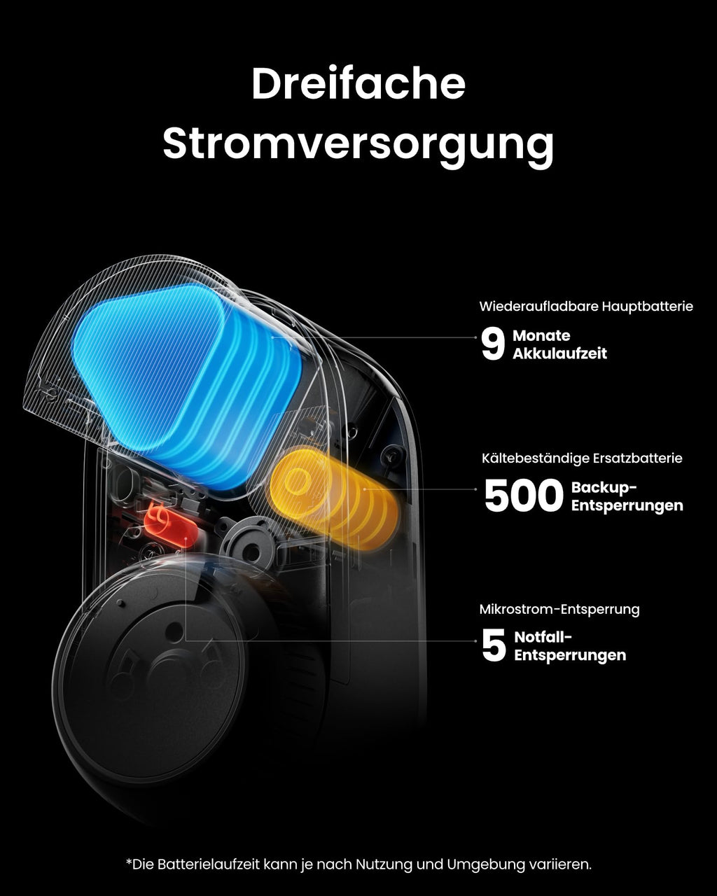 Elektronisches Türschloss zum Nachrüsten 3D-Gesichtserkennung Fingerabdruck ohne Zylindertausch WLAN und Matter