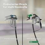 Airless Farbsprühsystem Control Pro 250 M mit 110 bar Druck und 9 m Schlauch für Wandfarben, Lacke und Lasuren