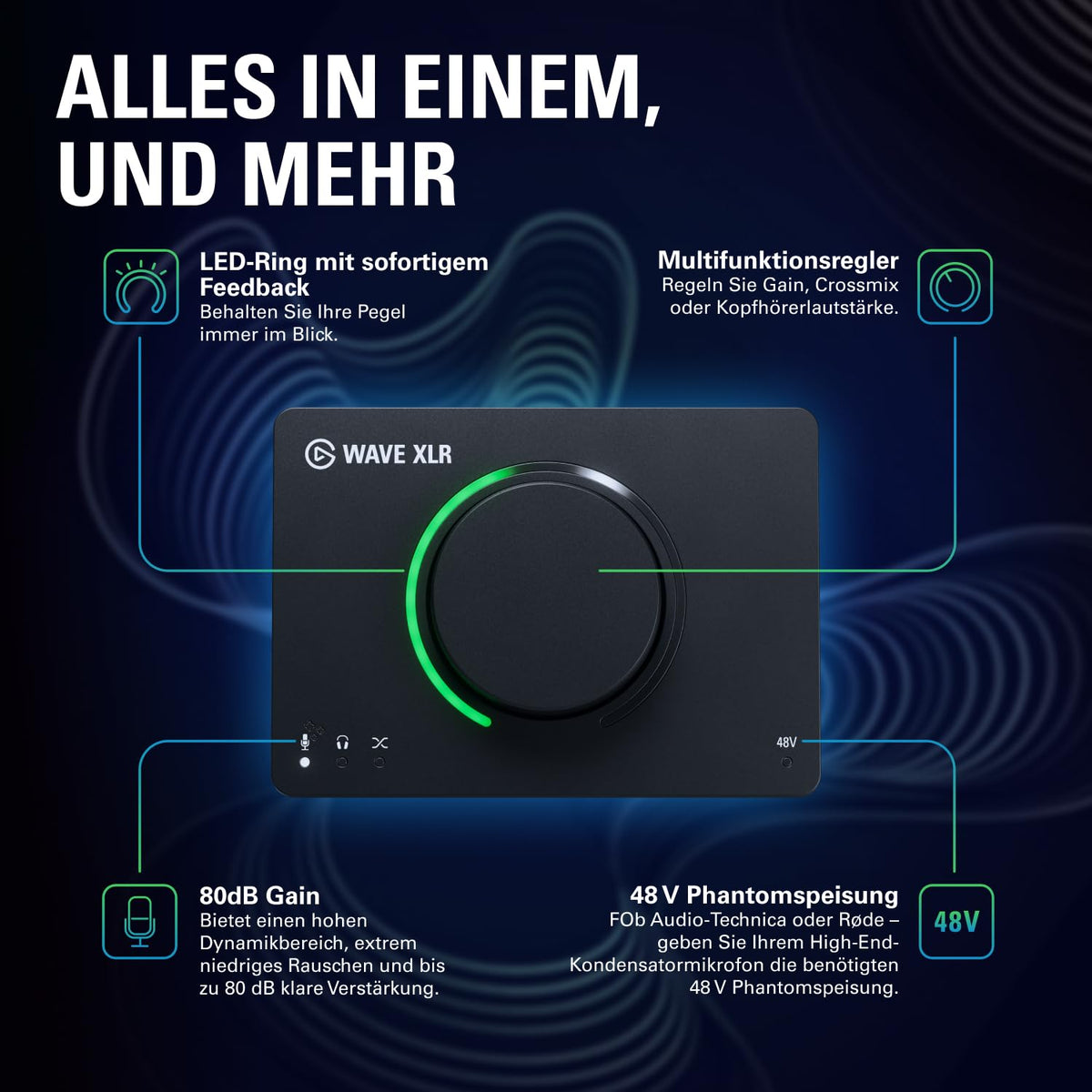 USB-Audio-Interface und DSP-Mixer Wave XLR MK.2 mit 2 Kanälen für Windows 11 und macOS 14.2