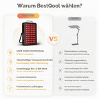 Rotlicht- und Infrarot-Panel 660 nm und 850 nm, 105 W, Modell BQ60, mit Aufhängeset und Augenschutz