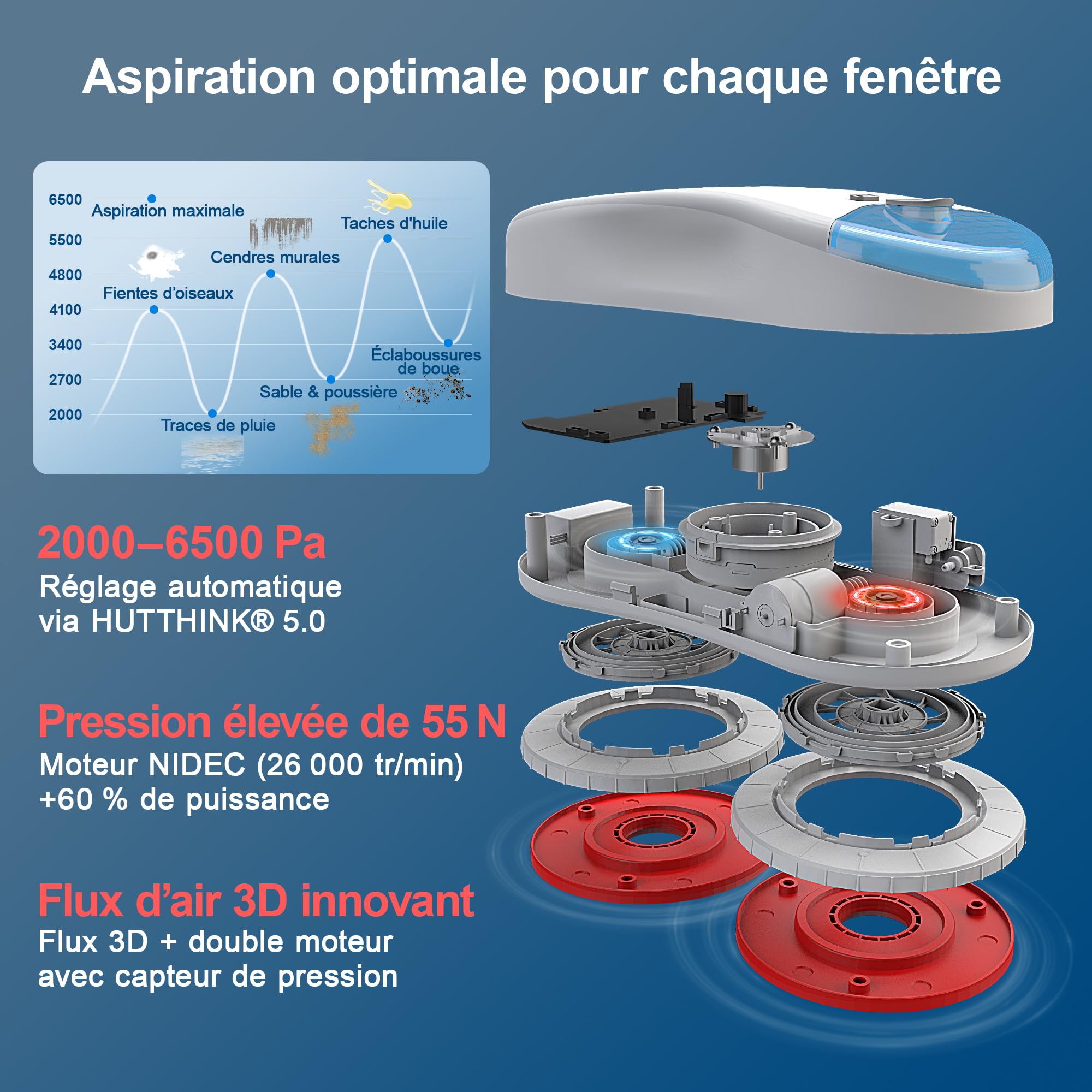 Robot nettoyeur de vitres S55 Pro avec aspiration 6500Pa navigation SLAM 4.0 pulvérisation HydroJet réservoir 80ml