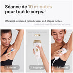 Épilateur lumière pulsée Silk·Expert Pro 5 PL5157 Blanc Doré avec rasoir Venus et têtes spécifiques