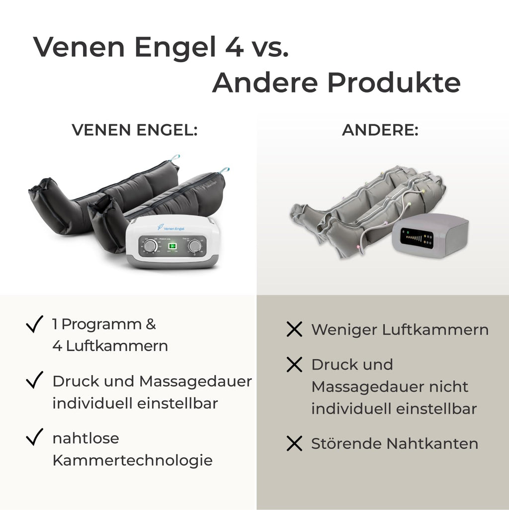 Beinmassagegerät mit 2 Beinmanschetten und 4 Luftkammern, luftbetriebene Kompressionsmassage für Beine und Füße