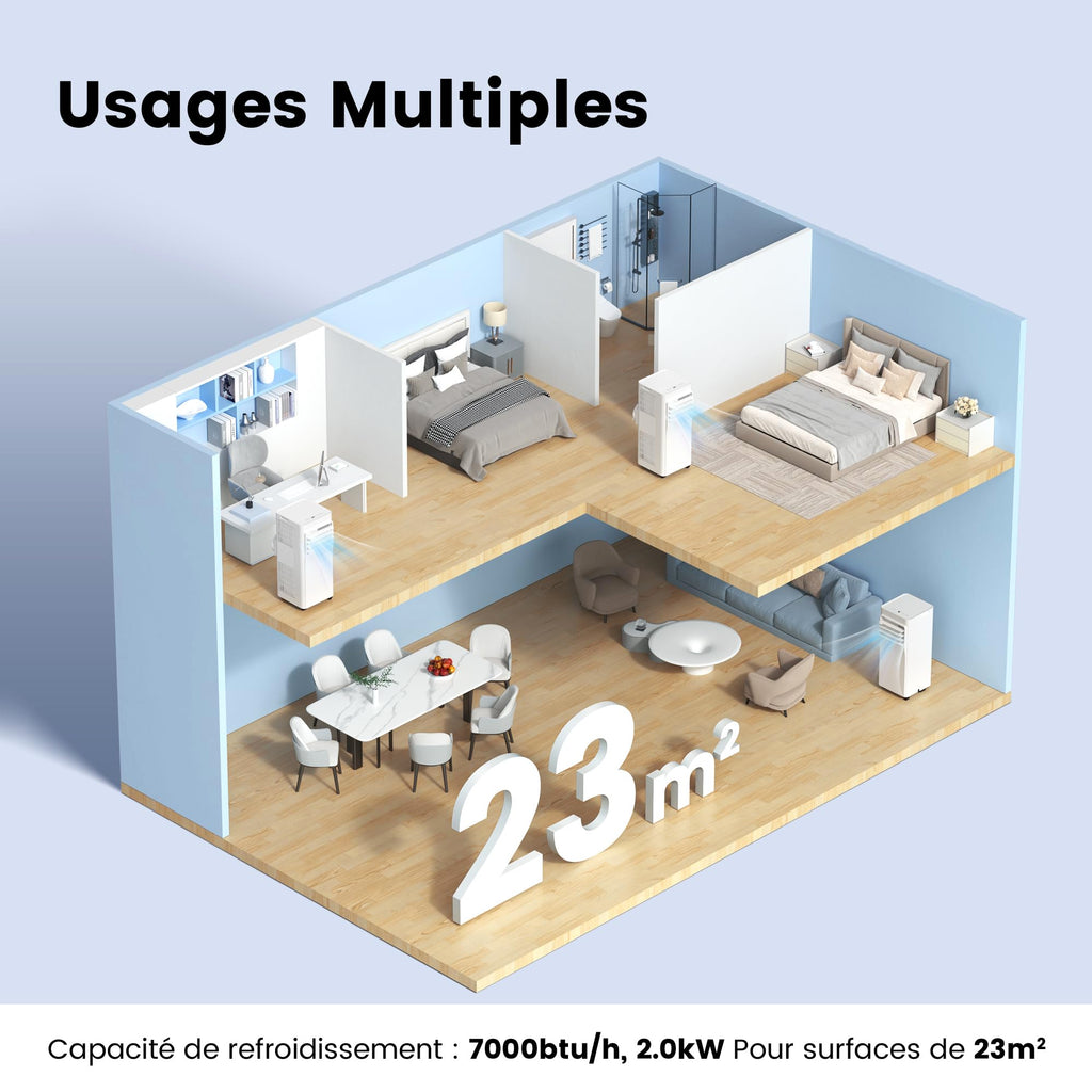 Climatiseur mobile Breezy Cool Pro 2.0 CPPA-07CRN7-QB6 7000 BTU 3 modes déshumidification Wi-Fi 3 vitesses