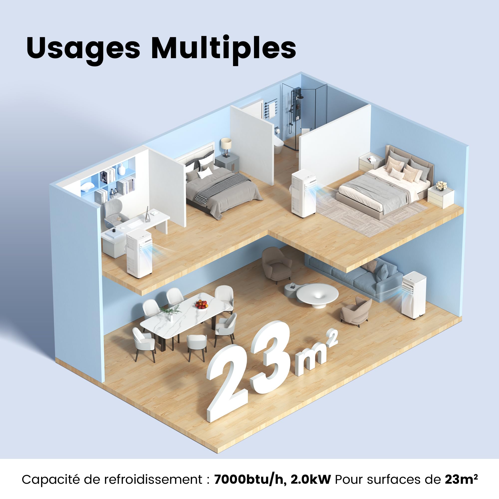 Climatiseur mobile Breezy Cool Pro 2.0 CPPA-07CRN7-QB6 7000 BTU 3 modes déshumidification Wi-Fi 3 vitesses