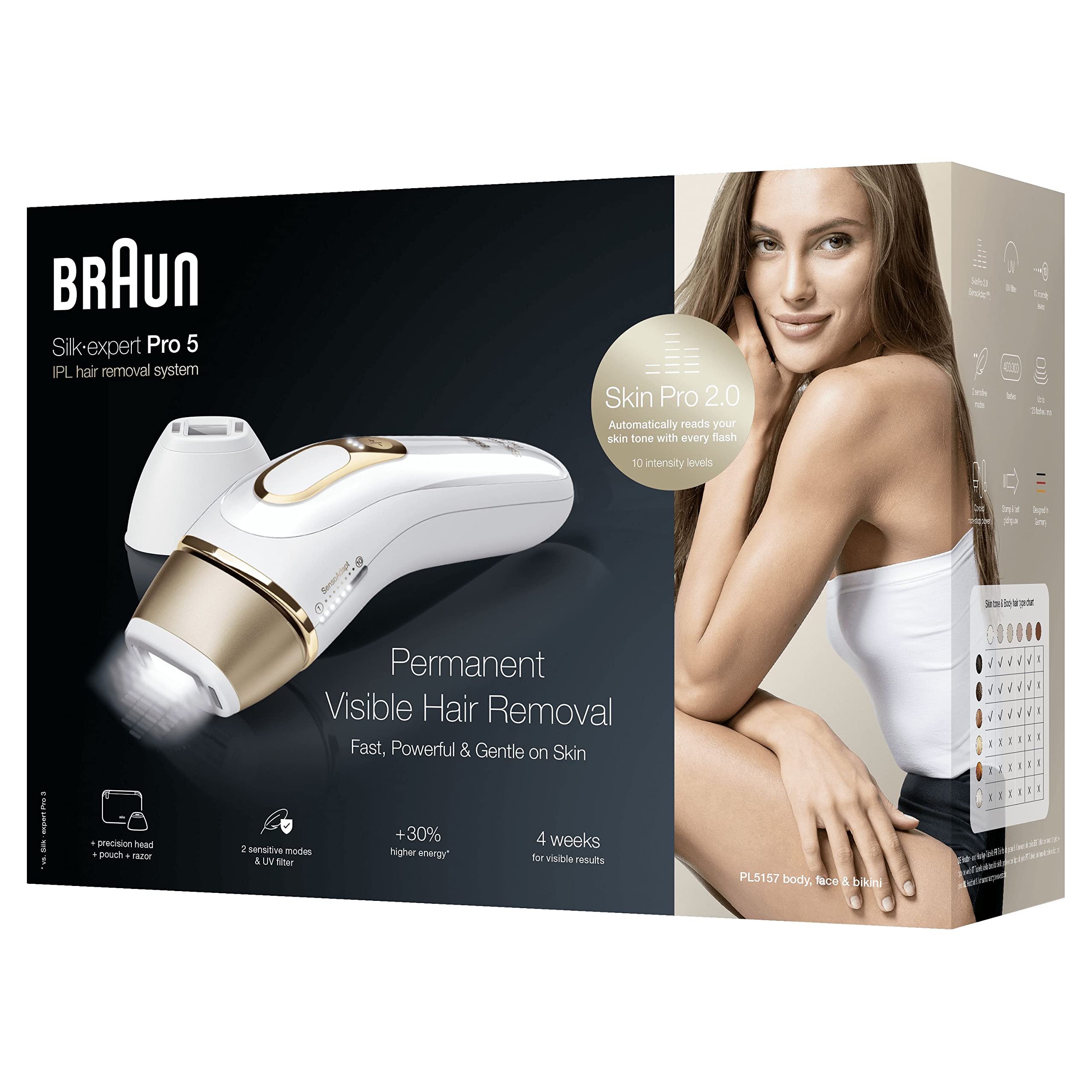 Épilateur lumière pulsée Silk·Expert Pro 5 PL5157 Blanc Doré avec rasoir Venus et têtes spécifiques