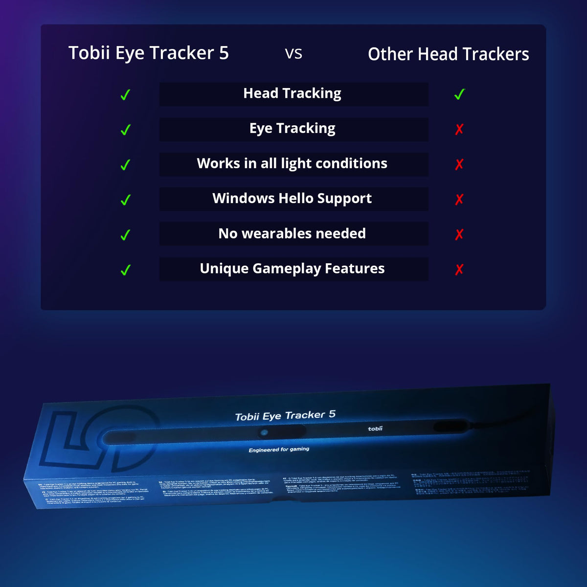 Eye Tracker 5 mit Kopf- und Augensteuerung, Windows Hello, für flache und gebogene Monitore