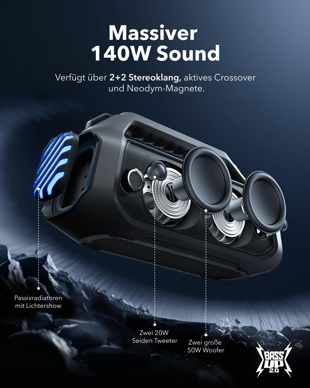 Bluetooth-Lautsprecher Boom 2 Plus 140 W Stereo IPX7 wasserdicht 20 Stunden Akkulaufzeit 30 W Schnellladung integrierte Powerbank
