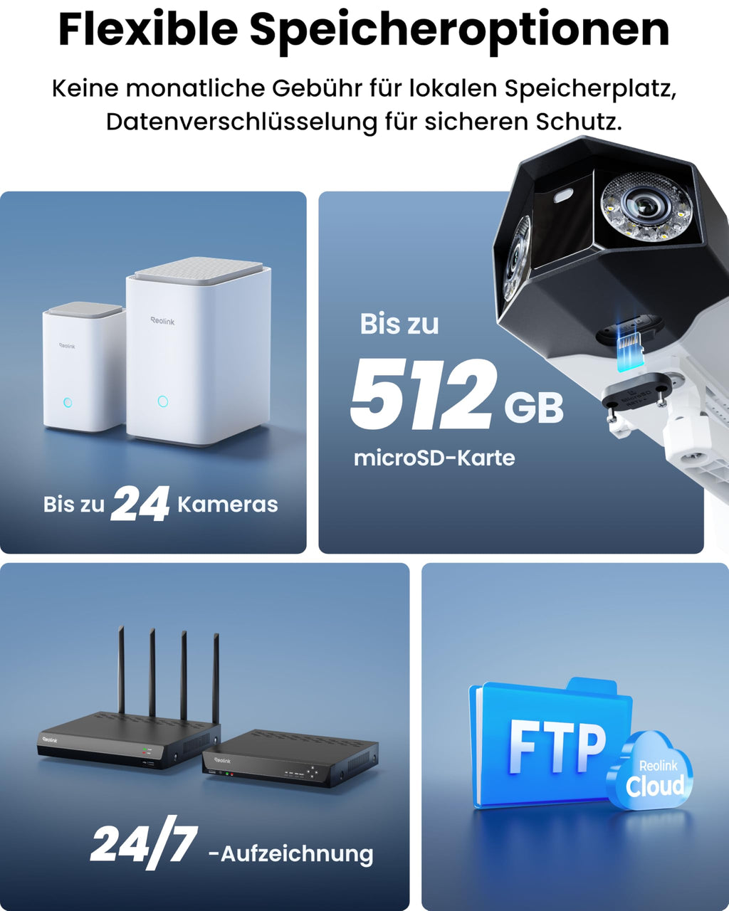 Überwachungskamera Außen WLAN 16MP Duo 3 WiFi mit 180° Panoramablick und Wi-Fi 6