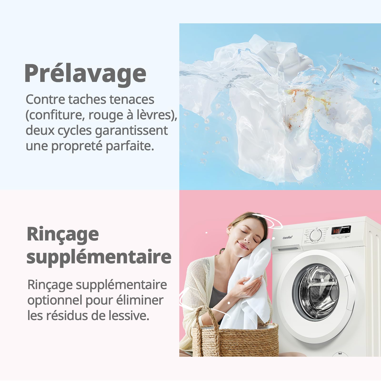 Lave-linge CFE12EW80/W-FR 8kg moteur BLDC 1400 tr/min classe énergétique A 15 programmes vapeur