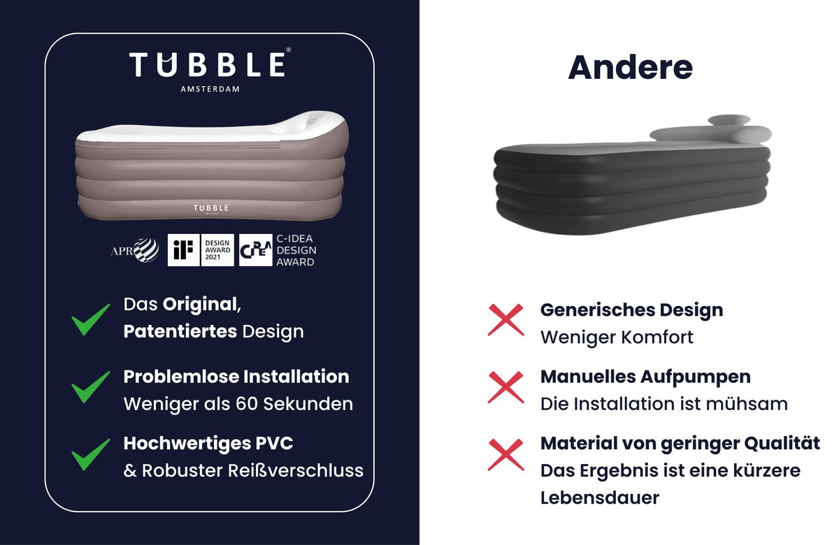 Aufblasbare Badewanne Royale für Erwachsene bis 188 cm, 255 Liter, faltbar für Indoor und Outdoor