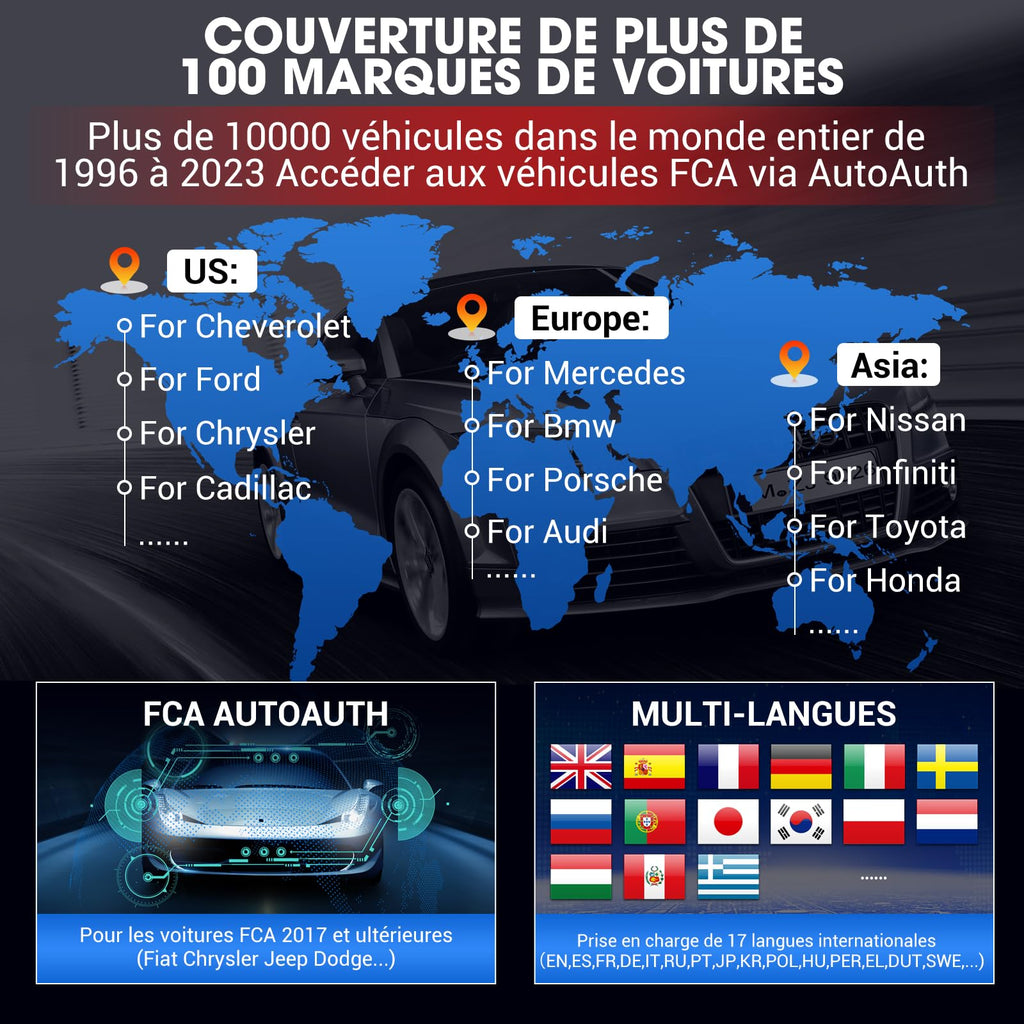 Valise diagnostic auto K7 OBD II écran 7 pouces codage ECU fonctions bidirectionnelles 31 services diagnostic tous systèmes
