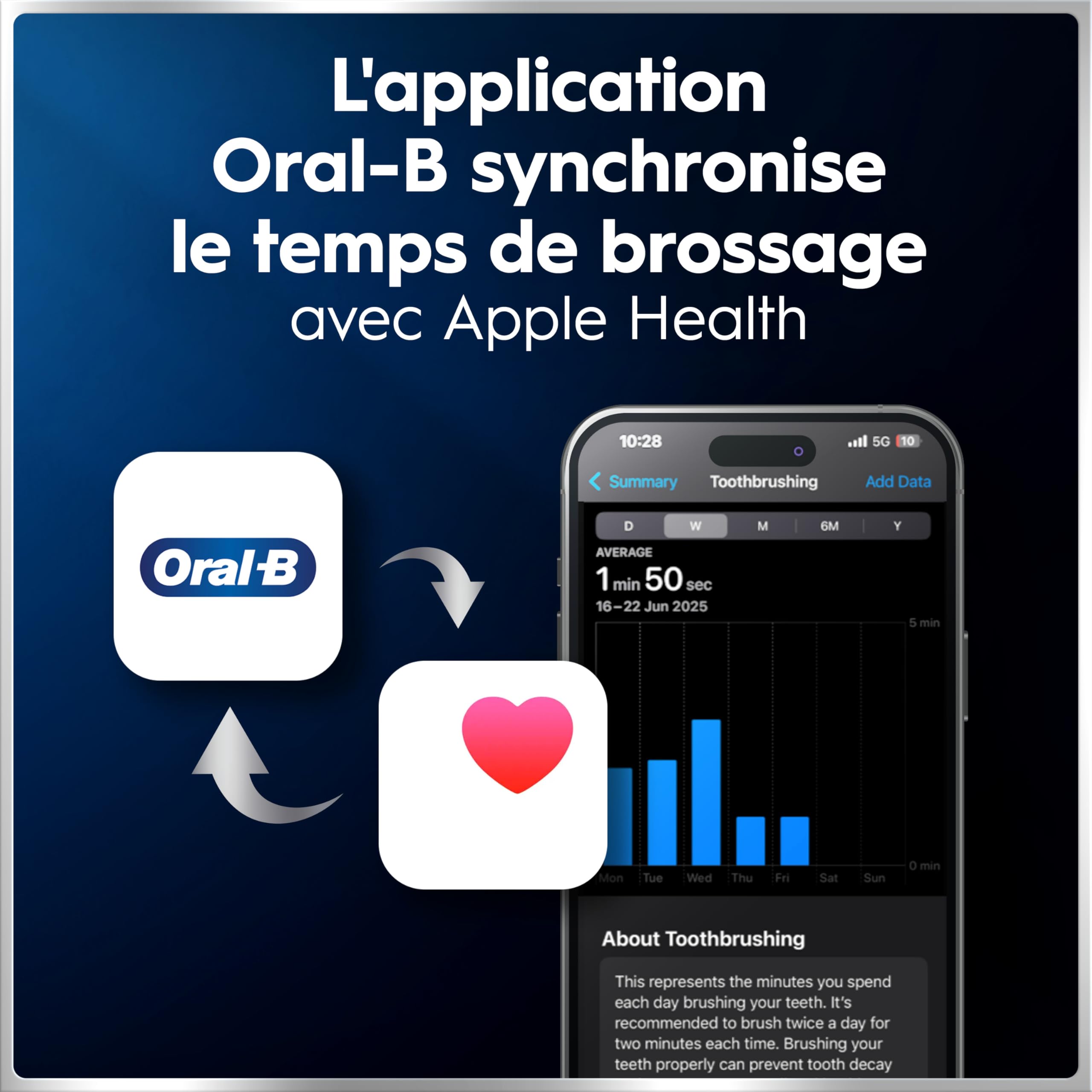 Brosse à dents électrique iO 6 avec 3 brossettes de rechange 5 modes de brossage capteur de pression écran interactif étui