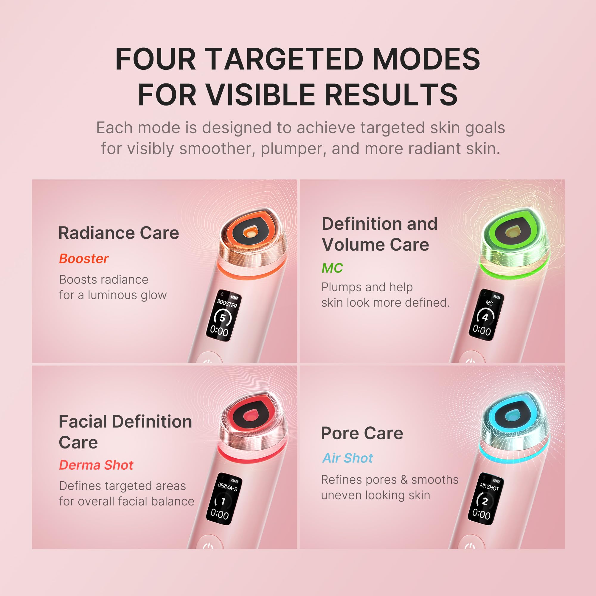 Appareil de soin du visage Age-R Booster Pro 6-en-1 avec massage facial technologie de soin de la peau rechargeable couleur rose