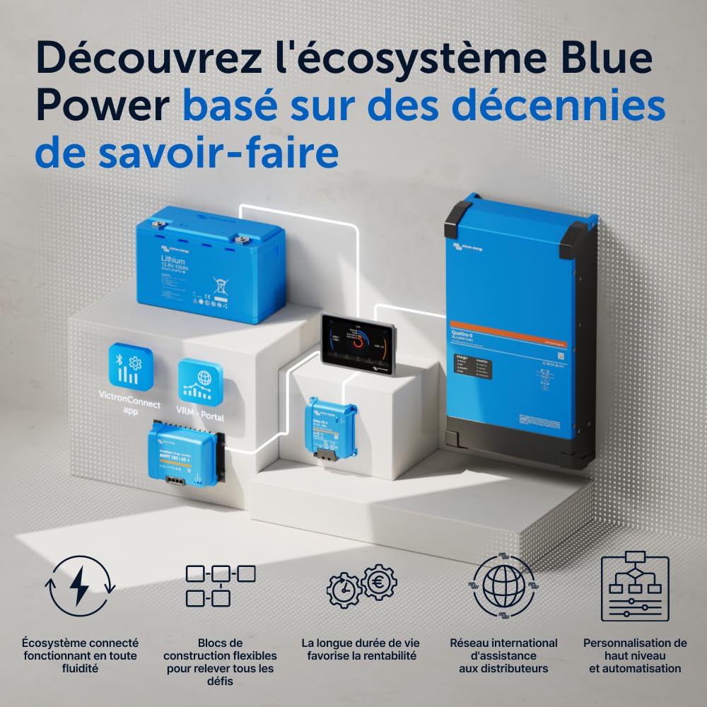Contrôleur de charge solaire MPPT SmartSolar 100V 50A 12/24V Bluetooth pour système photovoltaïque avec suivi intelligent de puissance