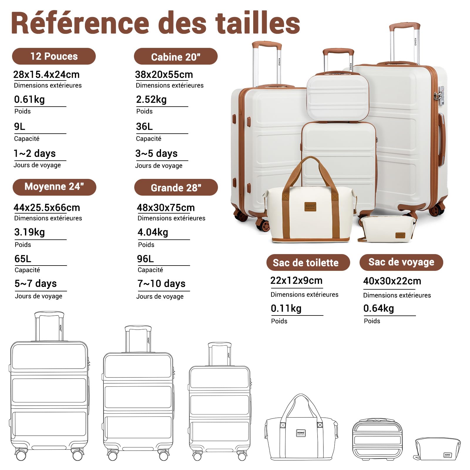 Set de 6 valises rigides de voyage 55 65 74 cm 4 roulettes avec vanity case et sac de voyage pliable