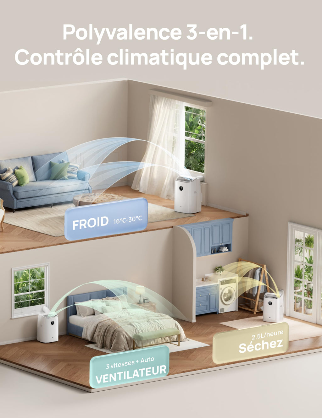 Climatiseur mobile AC318S 7500 BTU 3-en-1 refroidissement ventilation déshumidification avec contrôle WiFi et kit fenêtre