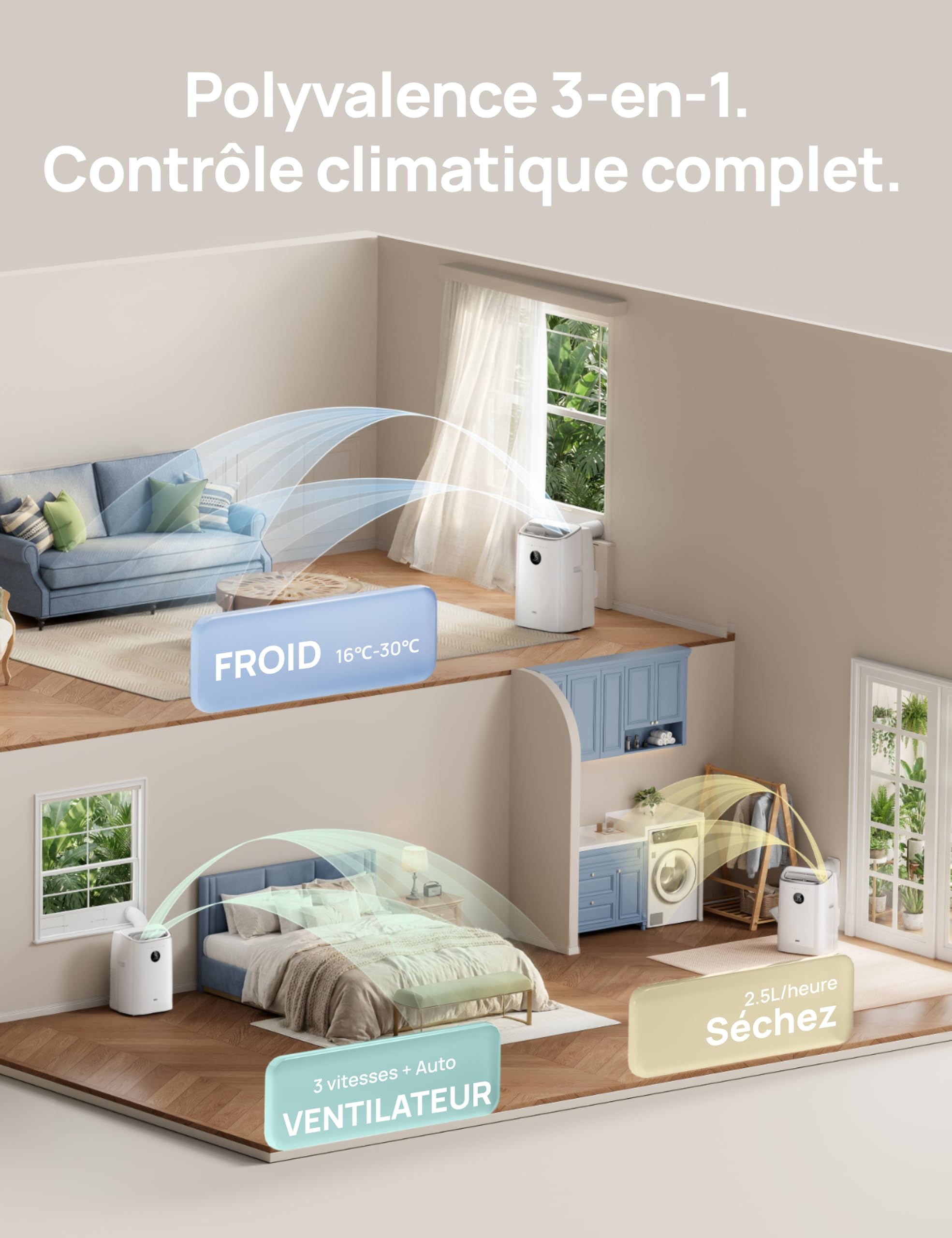 Climatiseur mobile AC318S 7500 BTU 3-en-1 refroidissement ventilation déshumidification avec contrôle WiFi et kit fenêtre