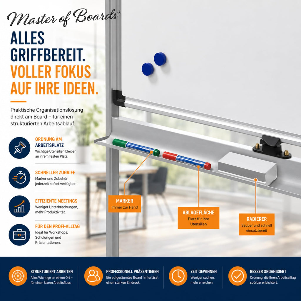 Mobiles Whiteboard Magnettafel 120 x 180 cm mit Ständer und Rollen, doppelseitig drehbar, magnetisch und beschreibbar mit Stifteablage