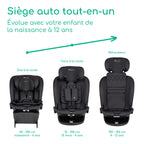 Siège auto pivotant 360 i-Size 0-12 ans 40-150 cm ISOFIX avec Top Tether 6 positions d'inclinaison et appui-tête réglable 12 positions