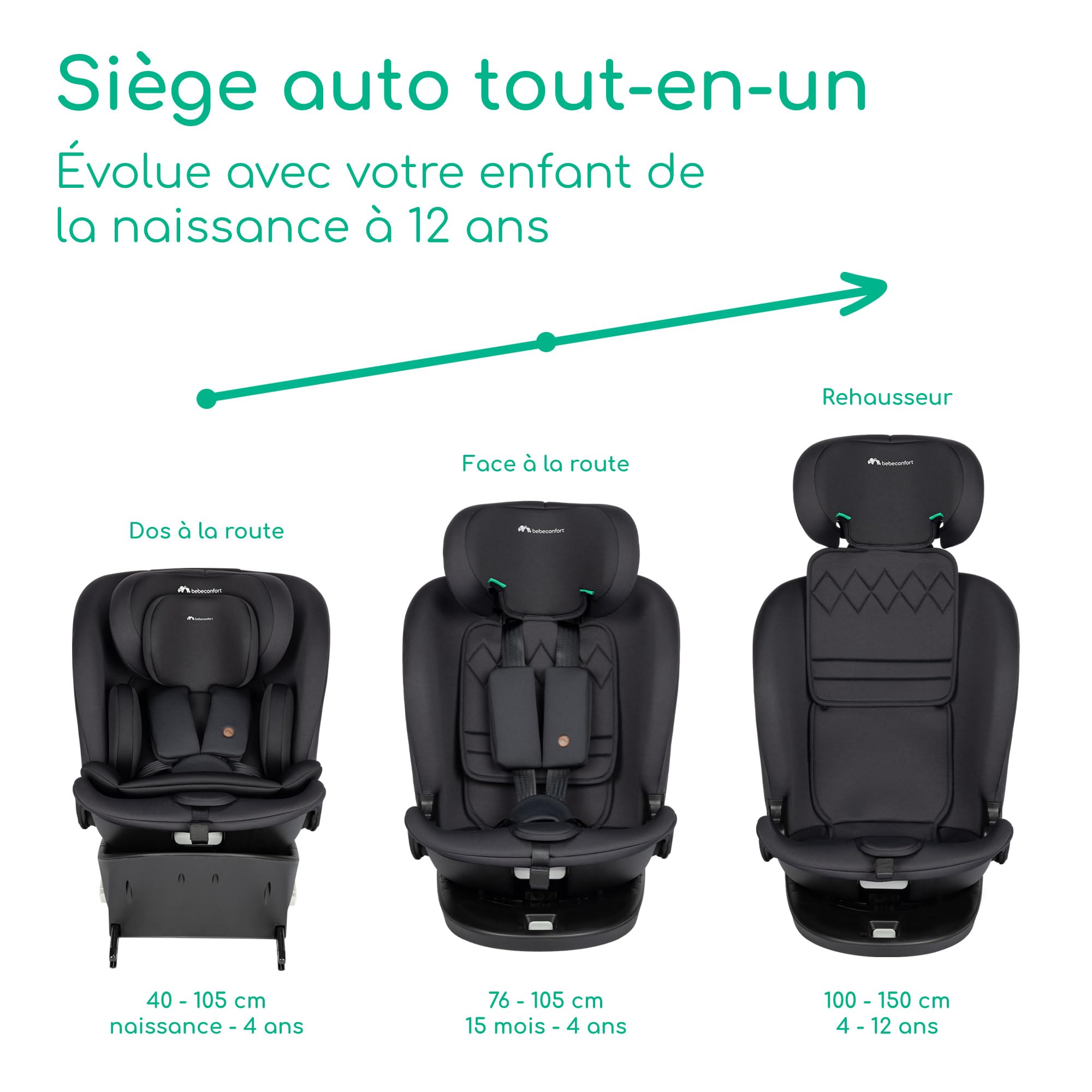 Siège auto pivotant 360 i-Size 0-12 ans 40-150 cm ISOFIX avec Top Tether 6 positions d'inclinaison et appui-tête réglable 12 positions