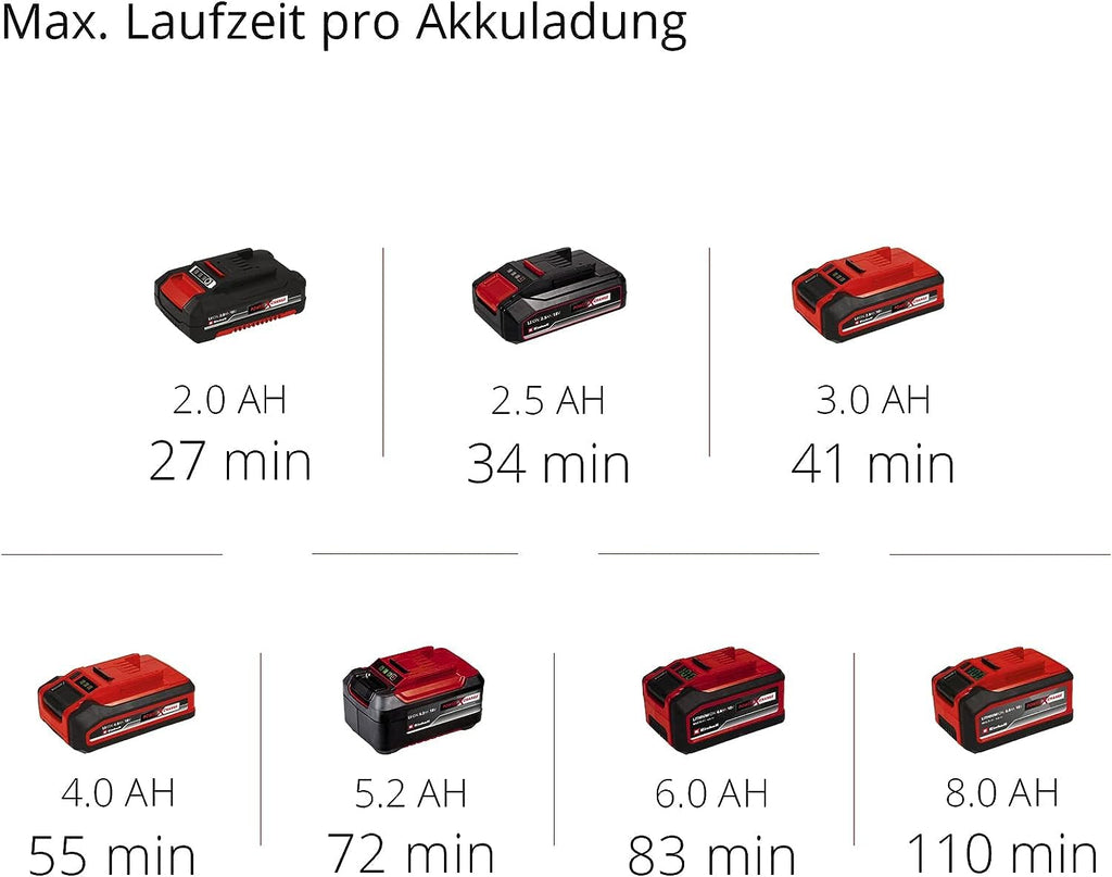 Akku-Kehrmaschine TE-SW 18/610 Li-Solo mit 610 mm Kehrbreite und 20 L Schmutzbehälter, ohne Akku und Ladegerät