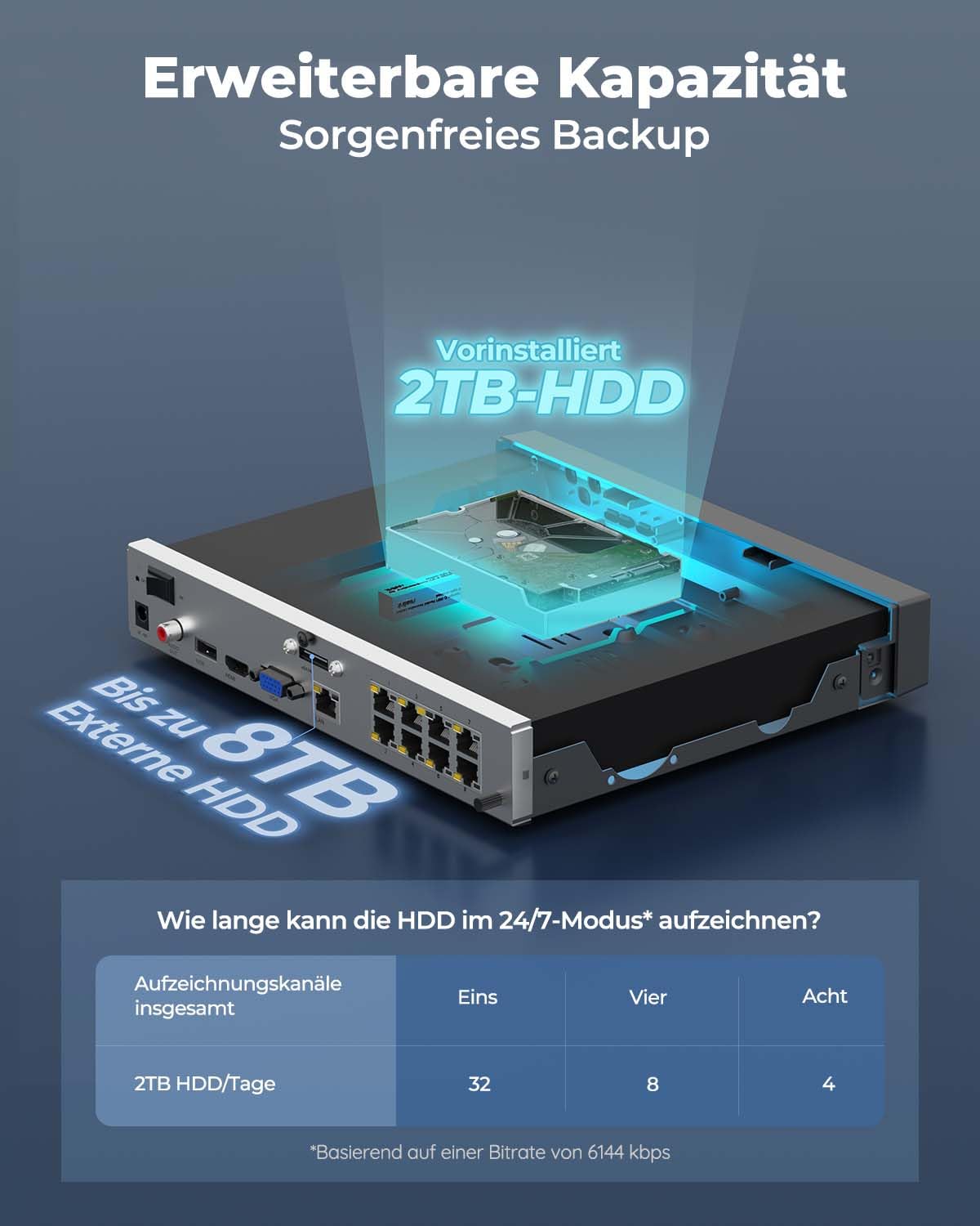 8-Kanal-PoE-NVR Überwachungsrekorder mit 2TB Festplatte, RLN8-410, für bis zu 12 Kameras