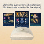 Sonnenaufgangswecker Soundmaschine Restore 3 smartes Licht über 80 Schlafklänge Bluetooth dimmbares Display Sonnenaufgangssimulation Weiß