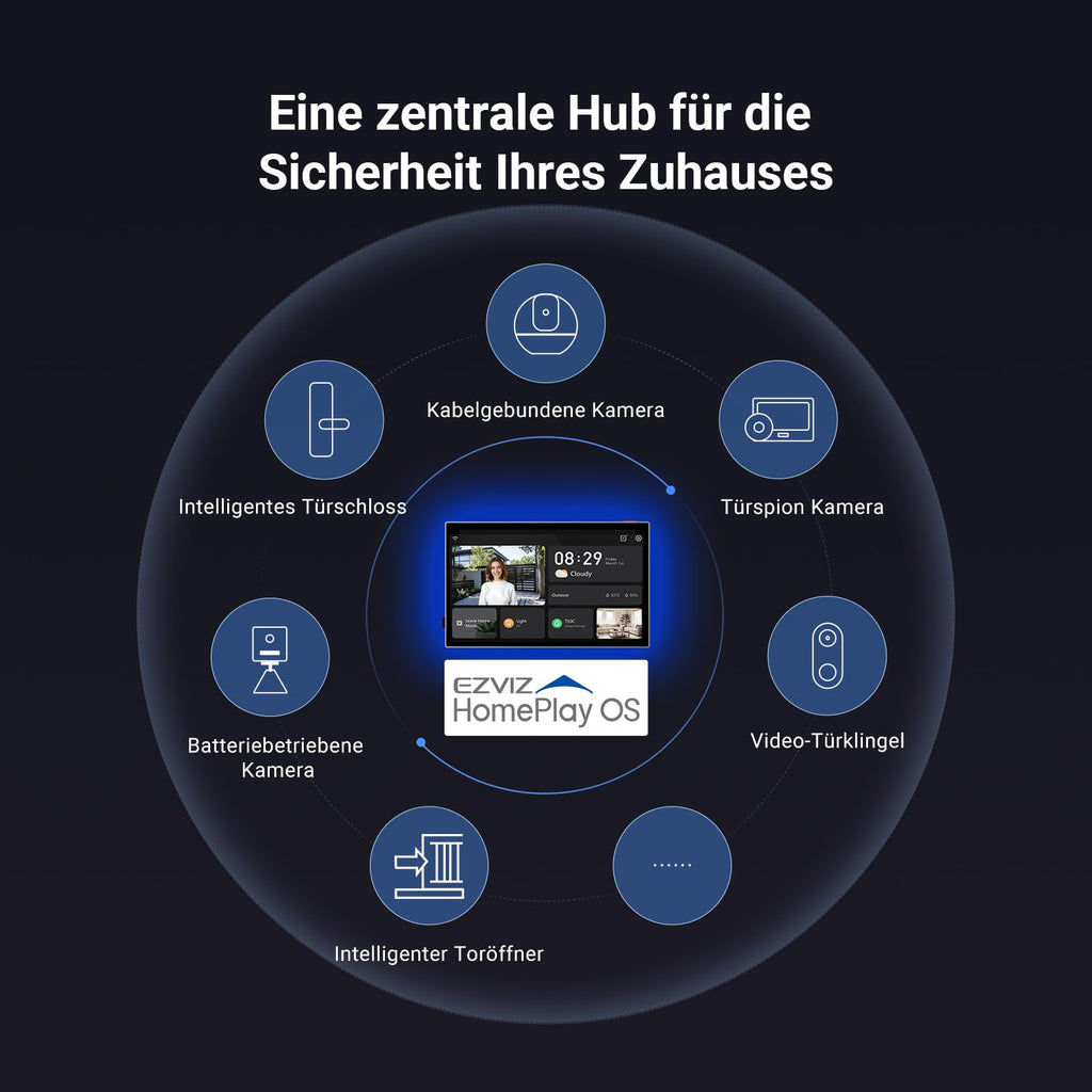 Video-Türsprechanlage 4K mit 8 Zoll Touchscreen 2-Wege-Audio 7-in-1-Zutrittskontrolle Gesicht Handfläche RFID QR-Code Passwort