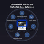 Video-Türsprechanlage 4K mit 8 Zoll Touchscreen 2-Wege-Audio 7-in-1-Zutrittskontrolle Gesicht Handfläche RFID QR-Code Passwort
