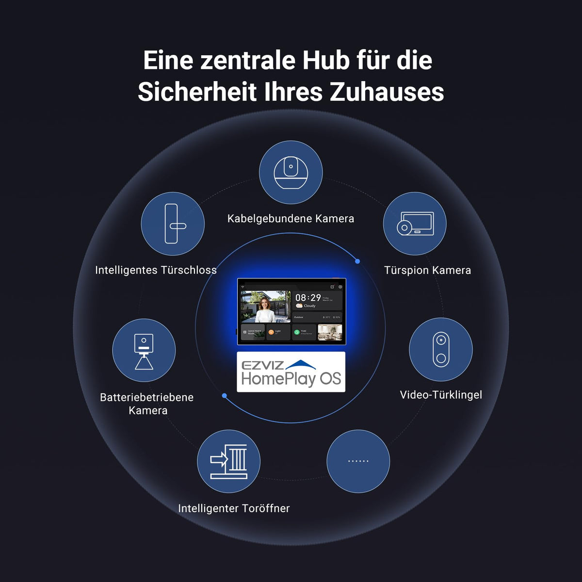 Video-Türsprechanlage 4K mit 8 Zoll Touchscreen 2-Wege-Audio 7-in-1-Zutrittskontrolle Gesicht Handfläche RFID QR-Code Passwort