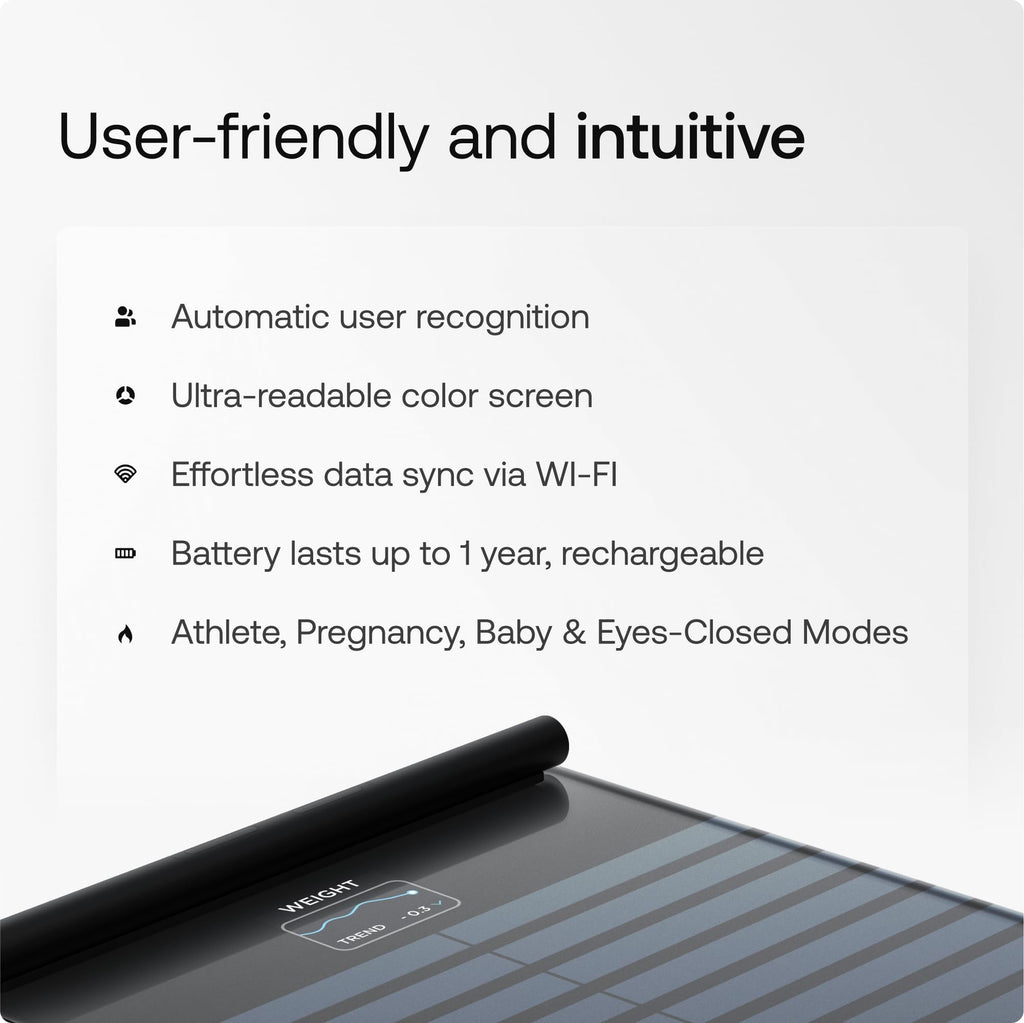 Körperanalysewaage mit segmentaler BIA Body Scan 6-Kanal-EKG WLAN Farbdisplay USB-C Schwarz
