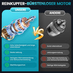 4-in-1 Akku-Hochentaster mit 6-Zoll-Mini-Kettensäge und Elektrischer Gartenschere, bürstenlos, 2x 4,0 Ah, bis 4 m