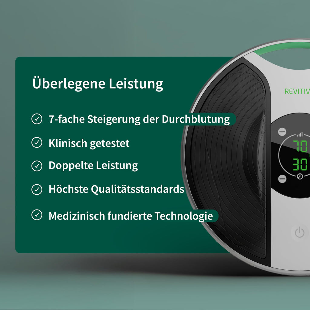 Durchblutungs-Stimulator Medic mit NMES und TENS für Beine Füße Knöchel und Körper kabellos mit Elektroden-Pads