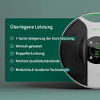 Durchblutungs-Stimulator Medic mit NMES und TENS für Beine Füße Knöchel und Körper kabellos mit Elektroden-Pads