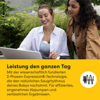 Tragbare elektrische Milchpumpe Motion InBra mit Aufbewahrungstasche, 2-Phase Expression Technologie und 9 Abpumpstufen, 24 mm Brusthaube sowie