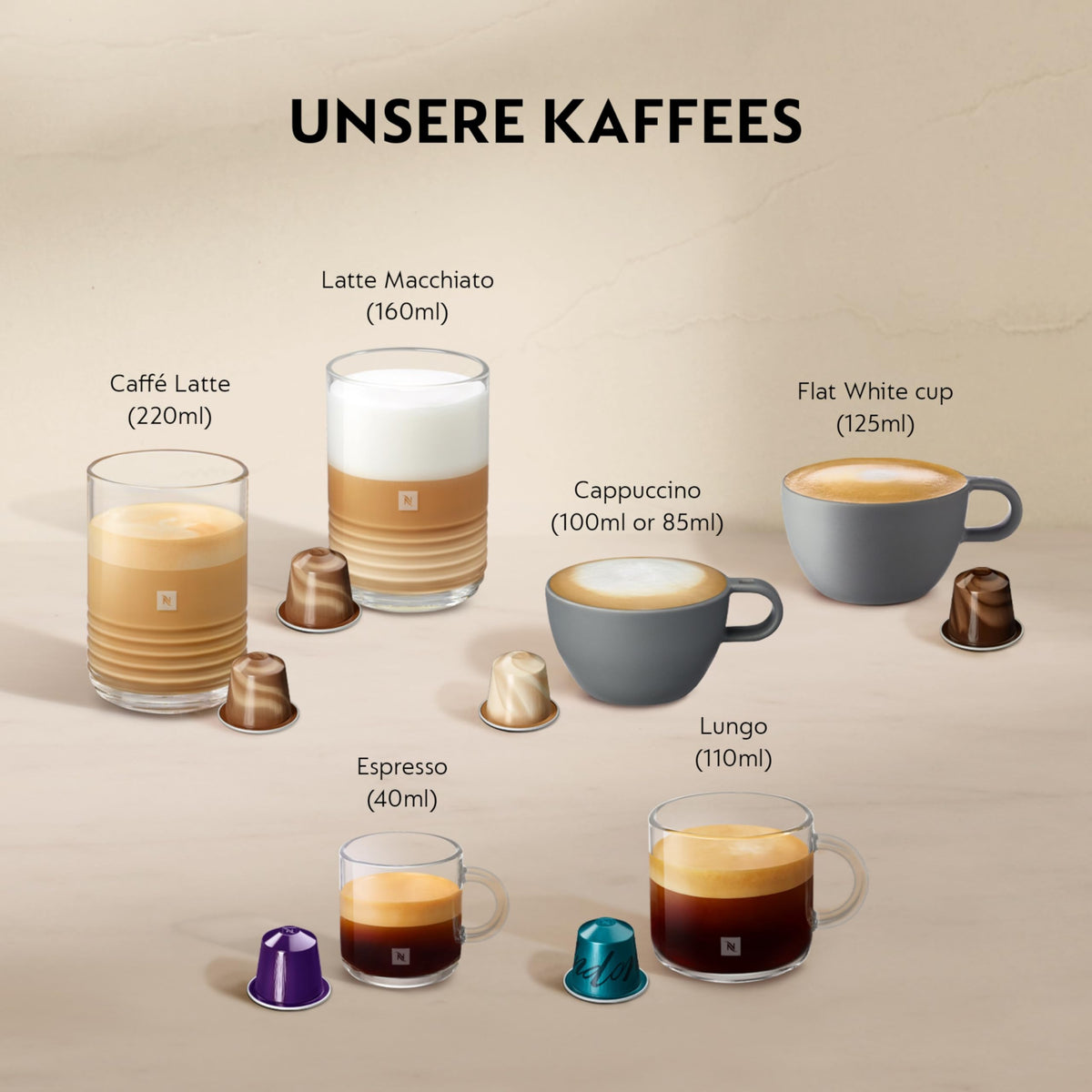 Kaffeemaschine Gran Lattissima mit Milchaufschäumer, 1,3 L, weiß, für 9 Kaffee- und Milchgetränke