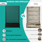 Hochbeet aus Metall mit Spalier und Rädern für Außenbereich, Pflanzkasten mit Entwässerungslöchern für Blumen und Gemüse