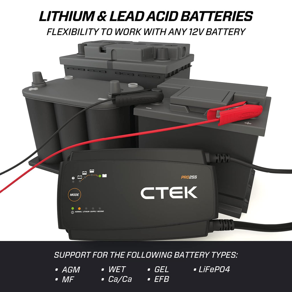 Batterieladegerät PRO25S 12V 25A für Blei-Säure- und LiFePO4-Batterien mit 12-V-Supply-Modus und RECOND-Funktion