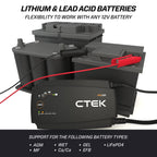 Batterieladegerät PRO25S 12V 25A für Blei-Säure- und LiFePO4-Batterien mit 12-V-Supply-Modus und RECOND-Funktion