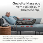 Beinmassagegerät mit 2 Beinmanschetten und 4 Luftkammern, luftbetriebene Kompressionsmassage für Beine und Füße