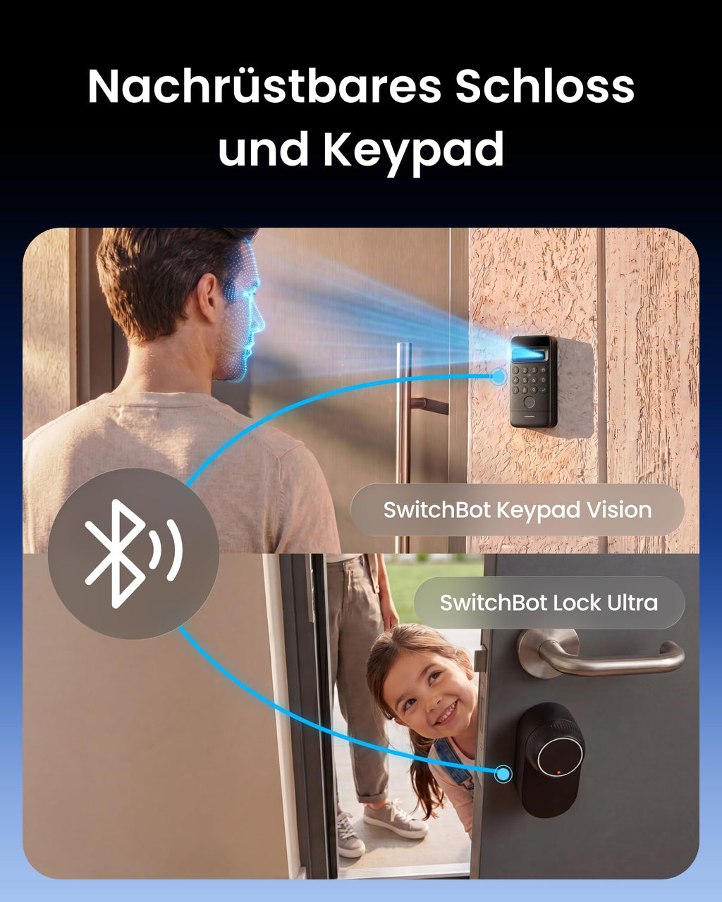 Elektronisches Türschloss zum Nachrüsten 3D-Gesichtserkennung Fingerabdruck ohne Zylindertausch WLAN und Matter