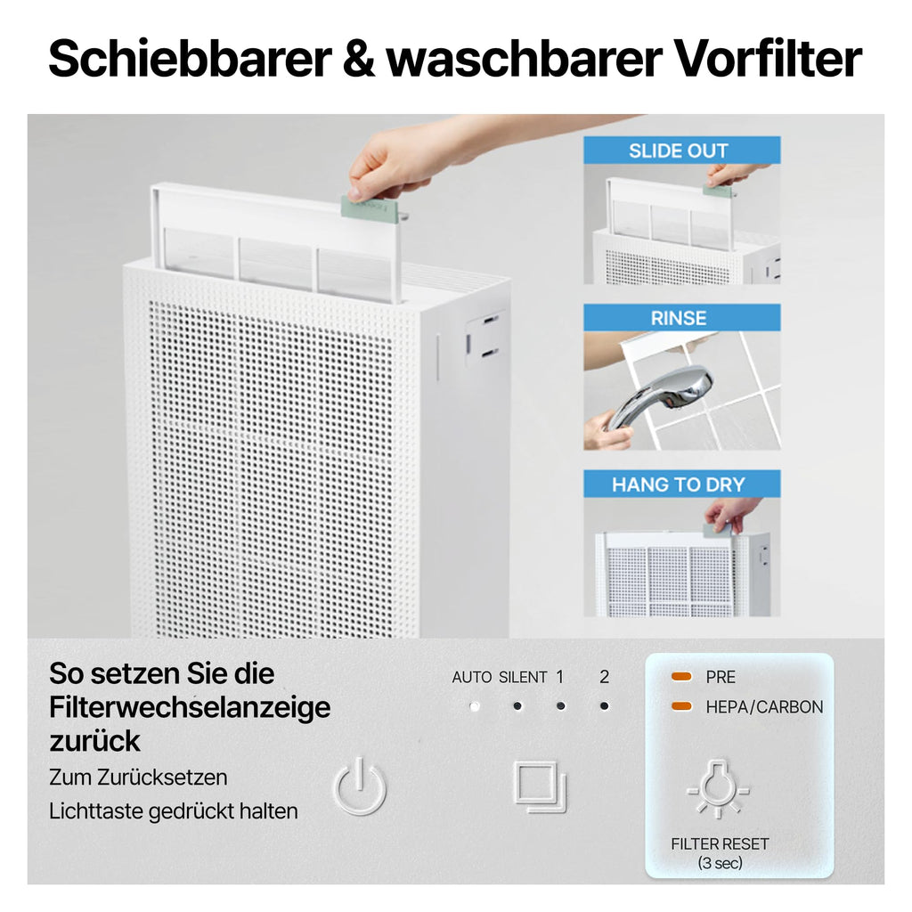 Luftreiniger für Schlafzimmer und Allergiker AIRMEGA 150 mit HEPA-Filter, 281 m³/h CADR, weiß