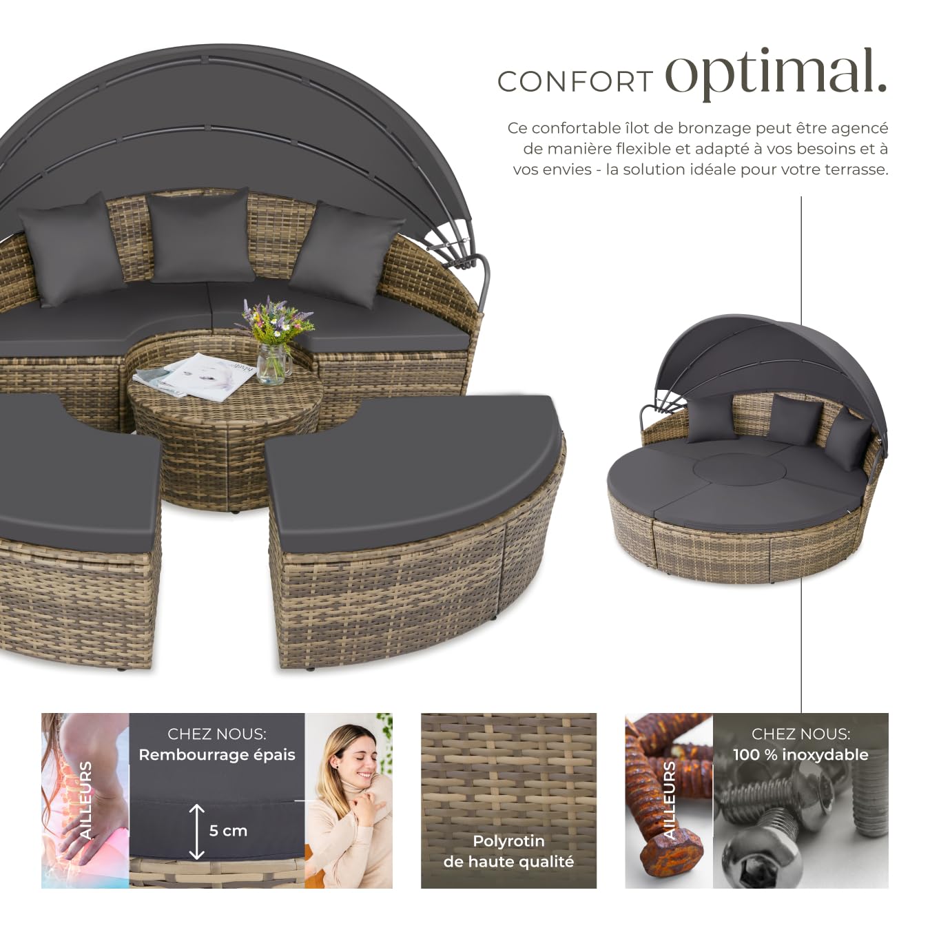 Bain de soleil jardin modulable Santorin II résine tressée 175 x 171 x 136 cm avec pare soleil pliable coussins inclus