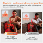 Rotlicht- und Infrarot-Panel 660 nm und 850 nm, 105 W, Modell BQ60, mit Aufhängeset und Augenschutz