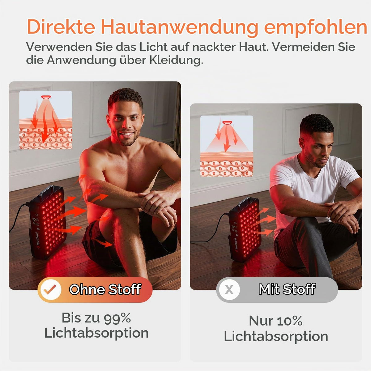 Rotlicht- und Infrarot-Panel 660 nm und 850 nm, 105 W, Modell BQ60, mit Aufhängeset und Augenschutz