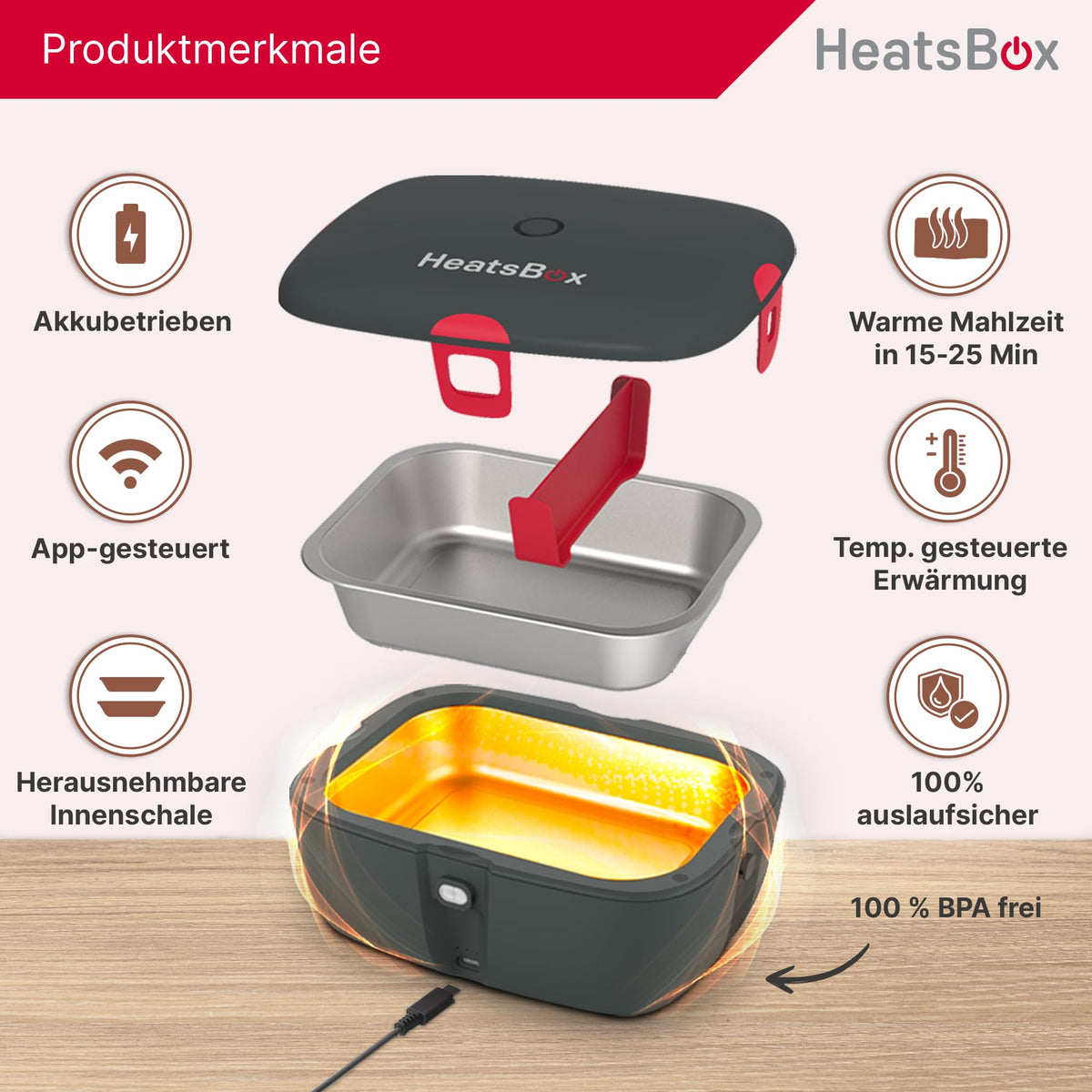 Elektrische Lunchbox mit Akku und App-Steuerung, 925 ml Edelstahl-Innenschale, auslaufsicher, 100 Watt