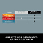 Multikocher 8-in-1 mit 8 l Fassungsvermögen für bis zu 8 Portionen, 1200 W, antihaftbeschichteter und spülmaschinenfester Kochtopf, in Meersalzgrau